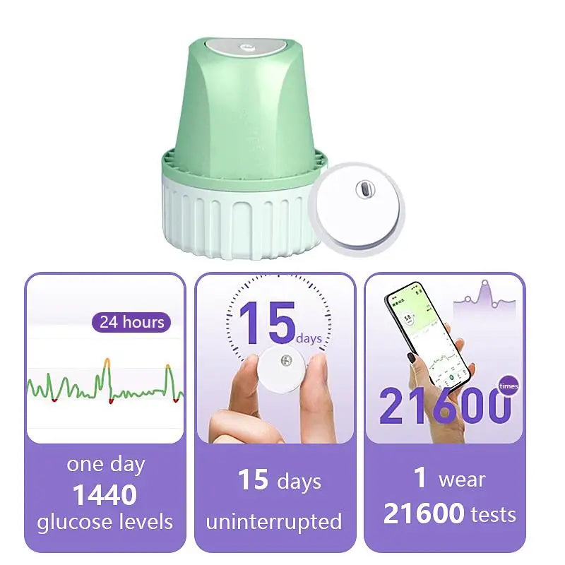 AiDex 2nd CGMs No Blood Collection Glucometer Glucose Sensor Diabetes Management Real-time Self Sugar Testing Monitoring